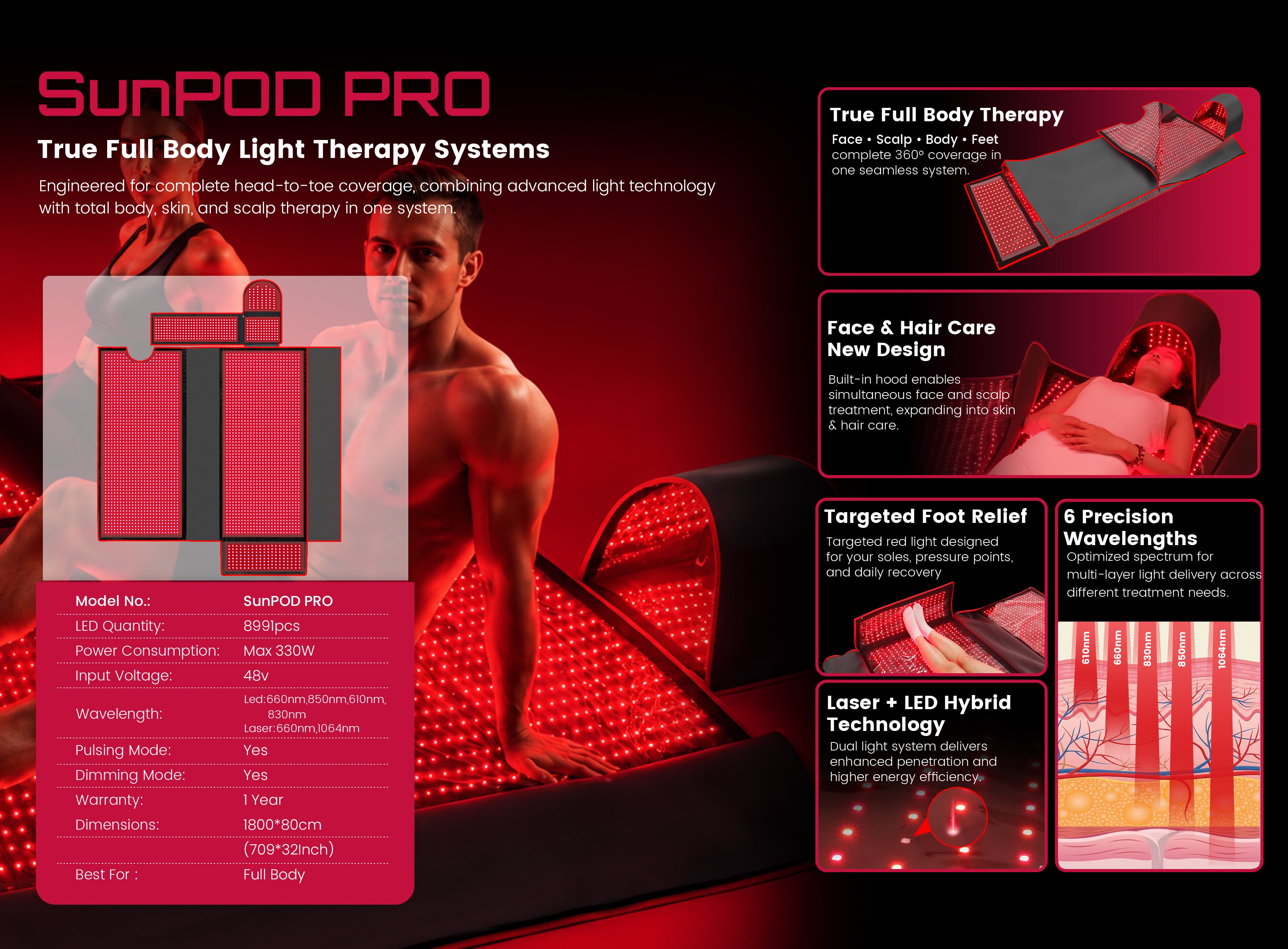 SunPlus SunPod PRO™ 360° LED + Laser Light Therapy System